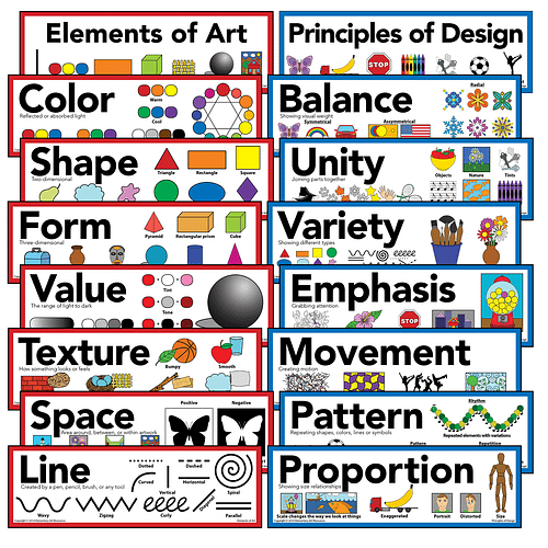 Elements of Art & Principles of Design Art Poster 5" X 16" (Set of 16)