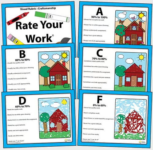 Visual Art Rubric : Rate Your Work Craftsmanship Elementary Level